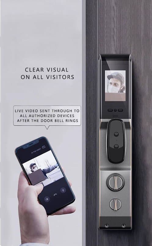 Digital Peephole